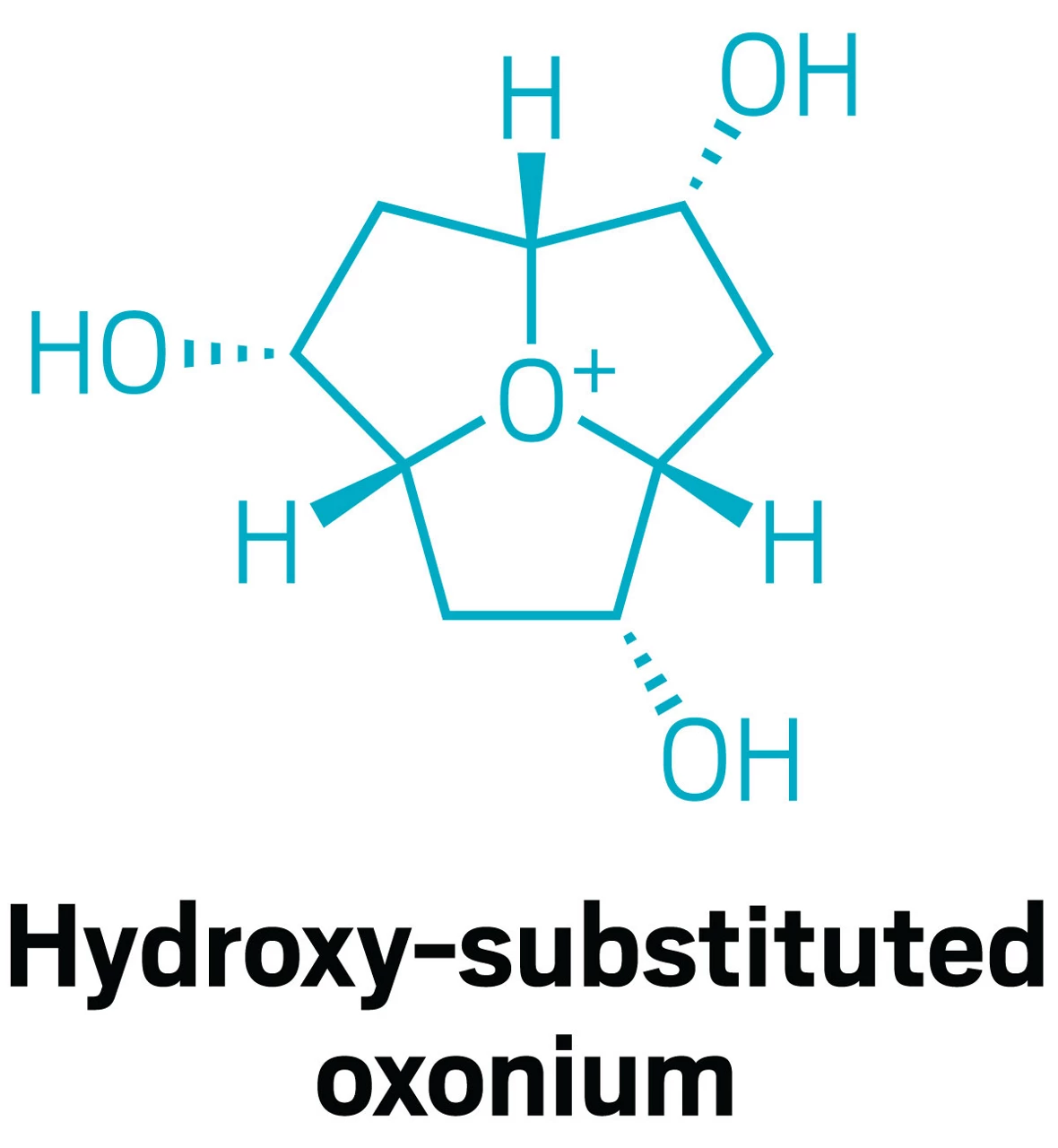Line structure of a hydroxy-functionalized oxonium cation.
