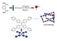 Serving the chemical, life science, and laboratory worlds