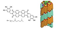 Serving the chemical, life science, and laboratory worlds