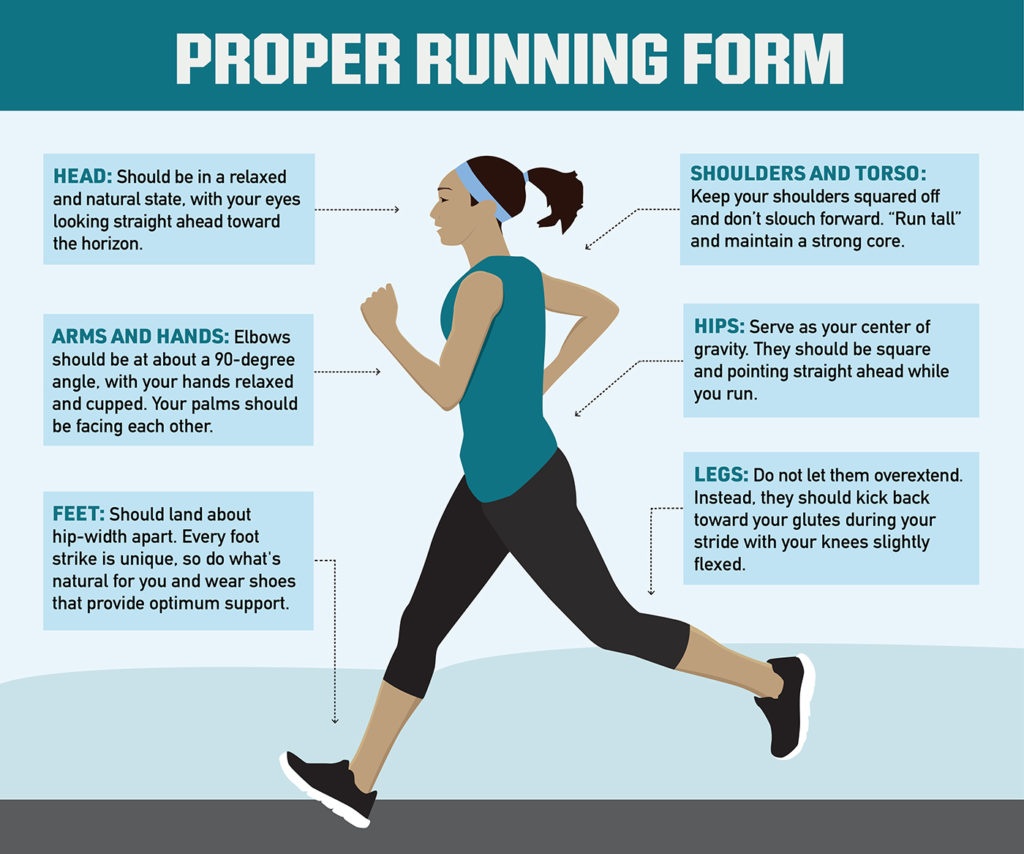 guide-to-proper-running-form