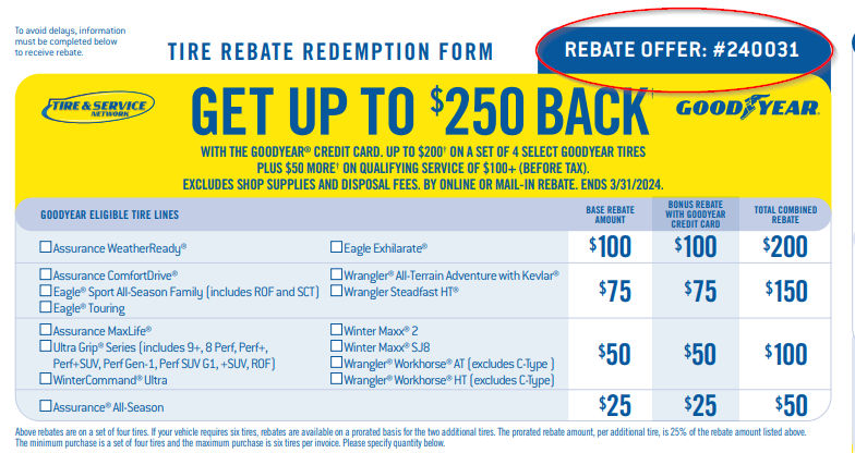 The Rebate form