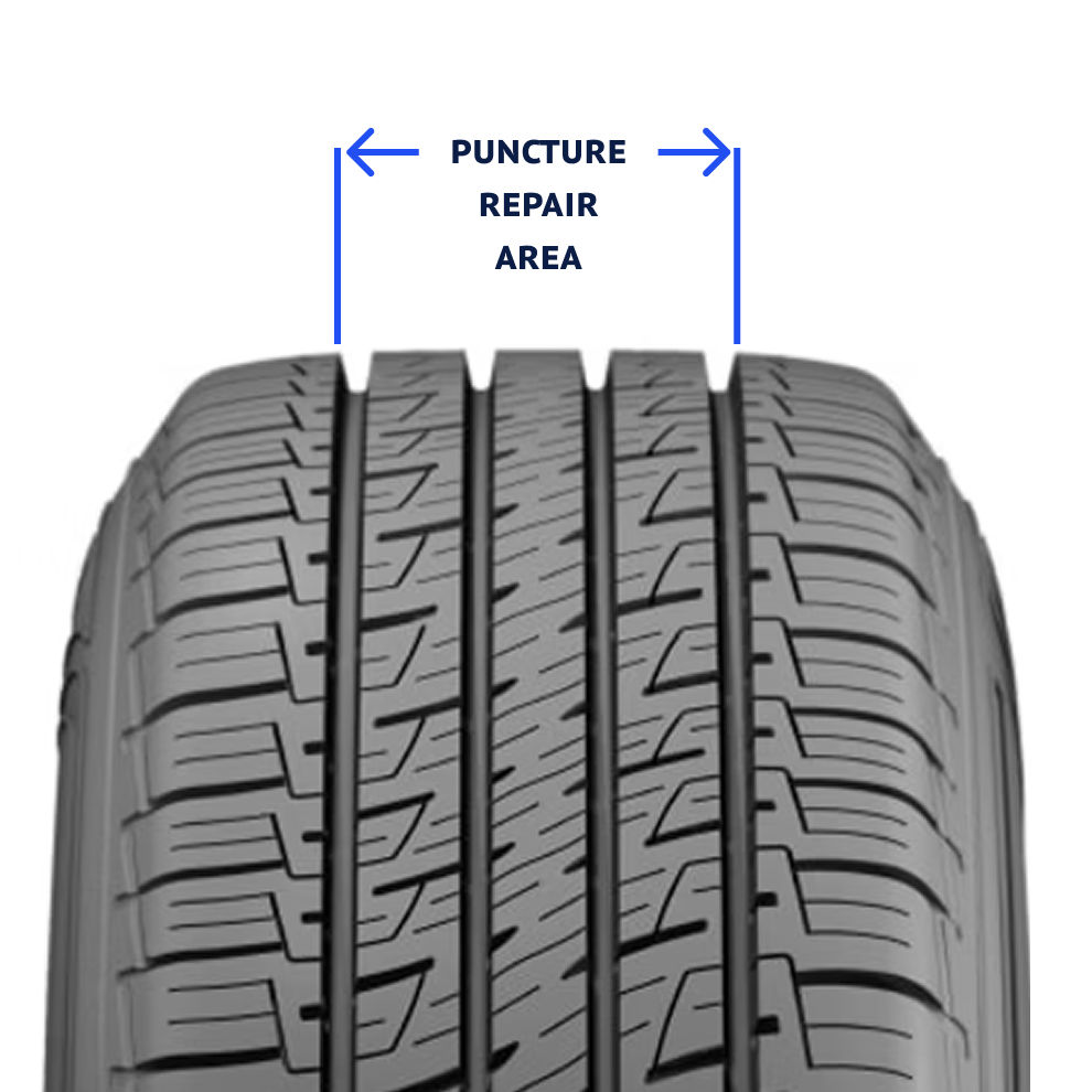 Tire Repair,