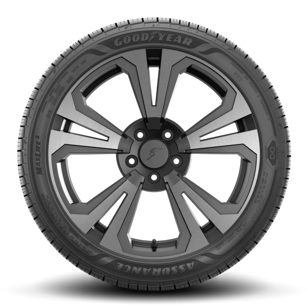 Assurance MaxLife®2,