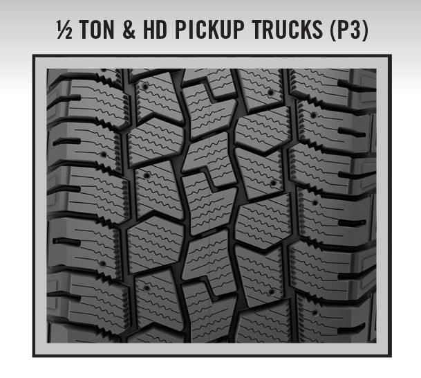 All Tires | Goodyear