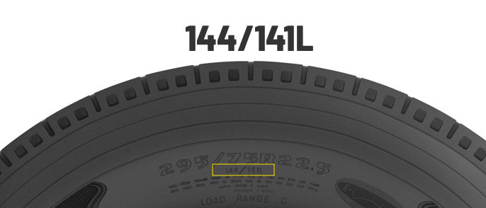 goodyear-g661-hsa-tire-sidewall-highlighting-144-141l-tire-load-index