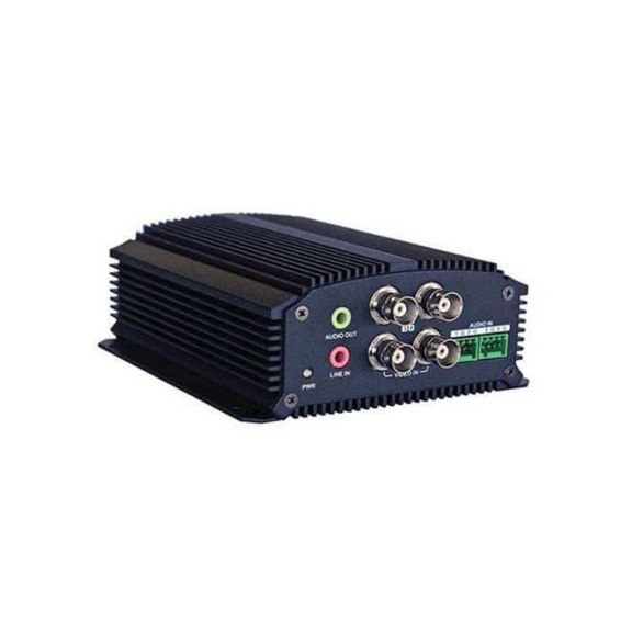 HVE1/4/8 Encoder Video Encoders & Decoders Video Recorders