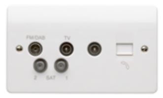 hbt-electrical-k3566dabwhi-tv-fm-and-satellite-co-axial-bt-socket-primaryimage.jpg