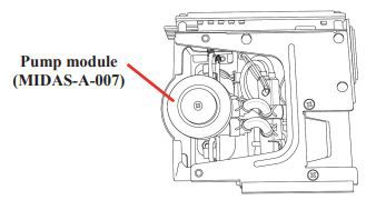 MODULAR WELL PUMP - PKG Group