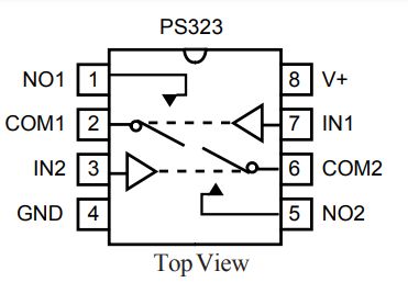 SPST Single Circuit Pull-Chain Switch