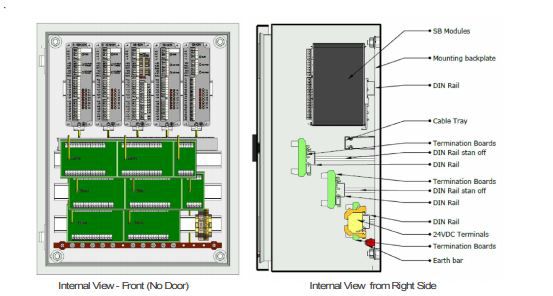 hbt-fire-sb-enclb5-ul-safety-bus-primaryimage.jpg