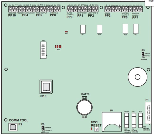 hbt-fire-sentri1-mcb-sentri-one-system-main-control-board-primaryimage.jpg