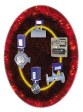 SMARTFIRE® Intelligent Combustion Control System | Honeywell