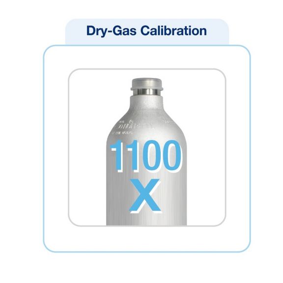 Product image AlcoQuant® 6020 plus (Dry-Gas Calibration)