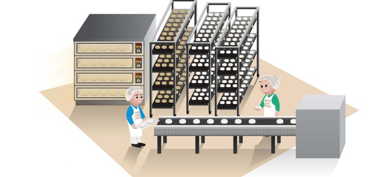 Drawing industrial bakery