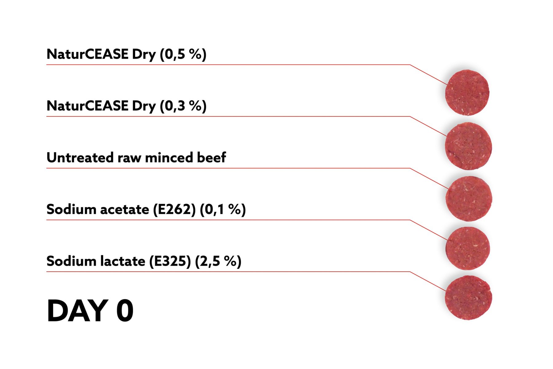 0220KEM138_SoMe_Experiment_Glenn_V3_DAY-0