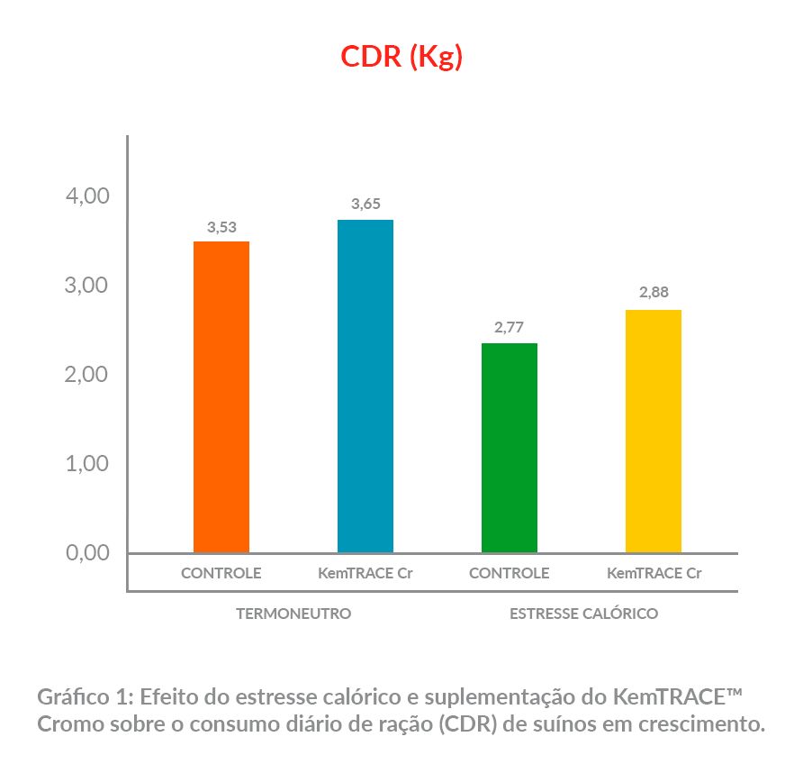 grafico-1