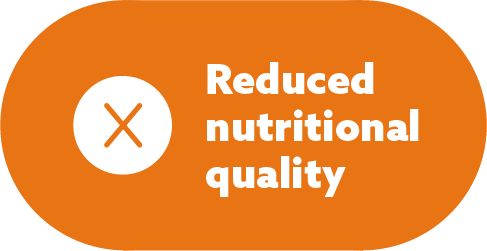 21-00417_KN_FoodSafetyLandingPageGraphics_03-03-21_ReducedNutritionalQuality-1