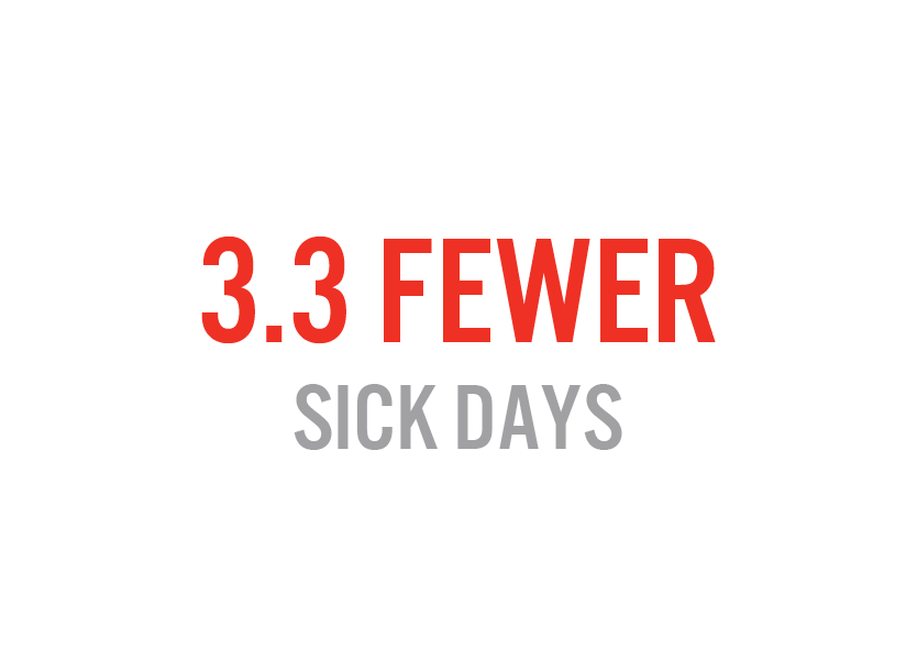3.3fewer-01-01-1