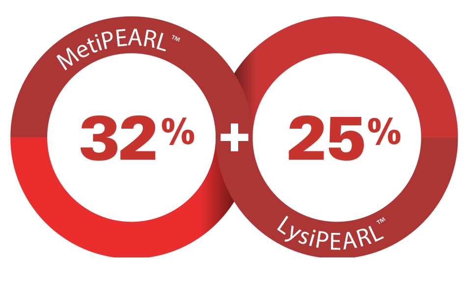 logo metipearl e lysipearl-espanhol