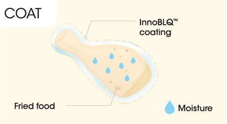 InnoBLQ coat