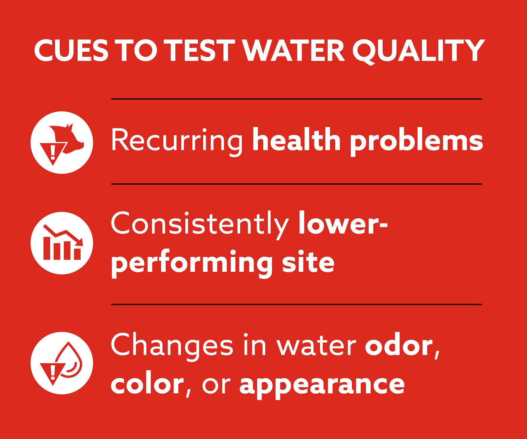 Cues to Test Water