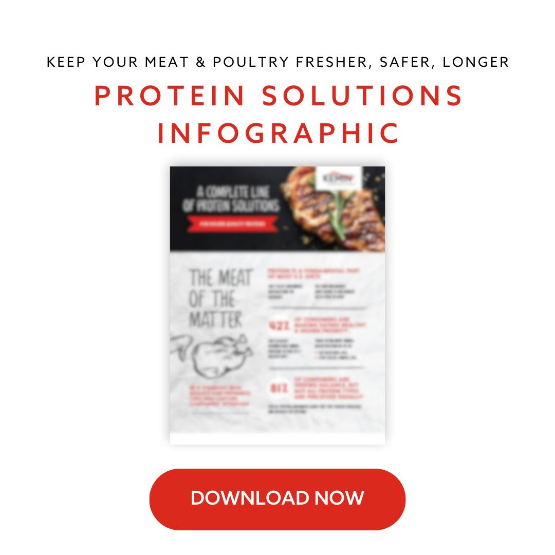Asset_Download_Infographic_Proteins