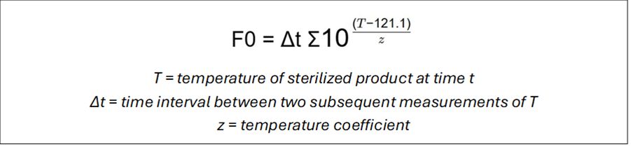 Formula of the retorting value 
