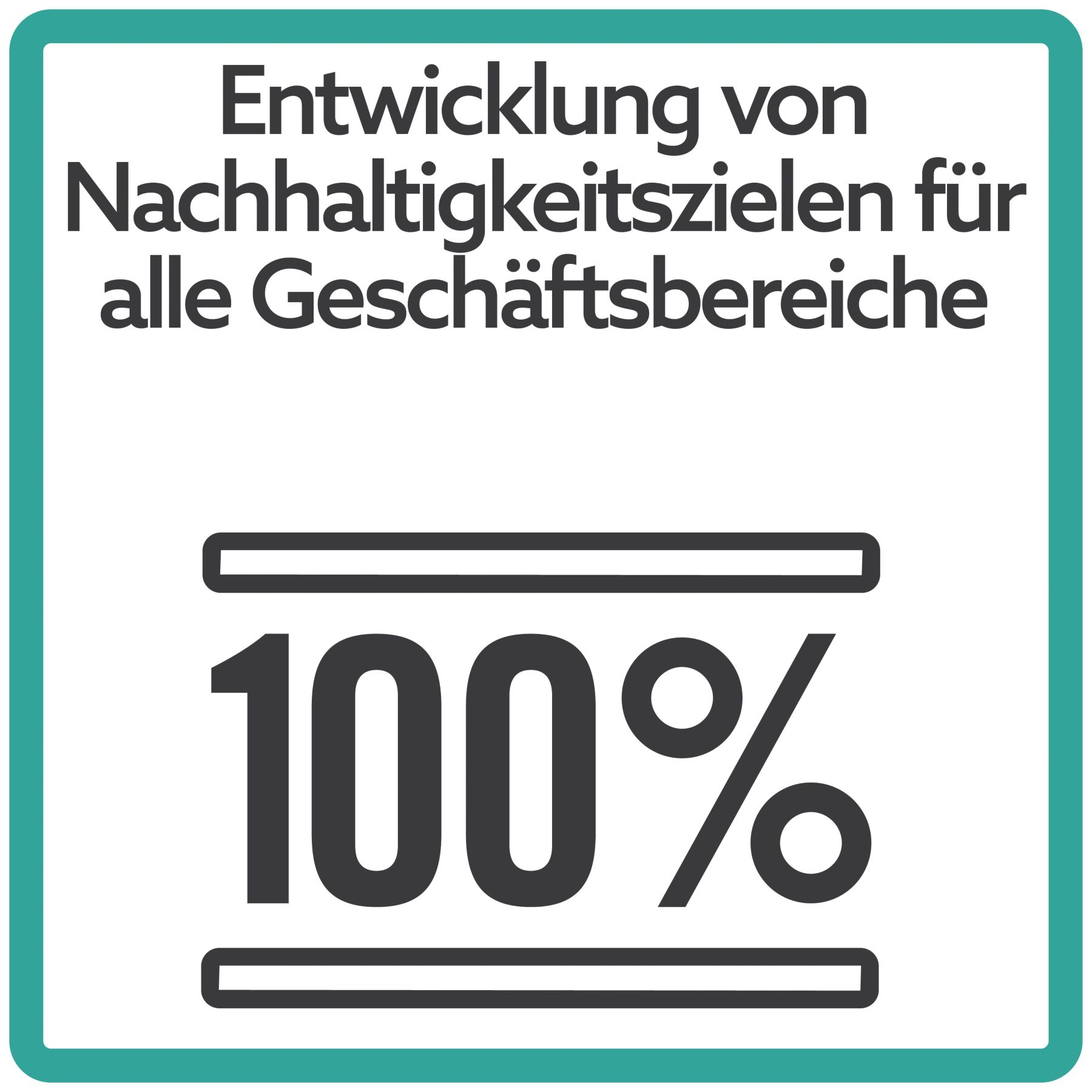 GLOBAL_ICONS_100PERCENT_GERMAN