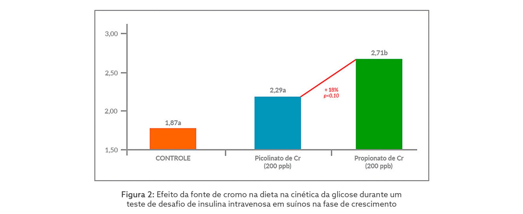 GRAFICO 2.png