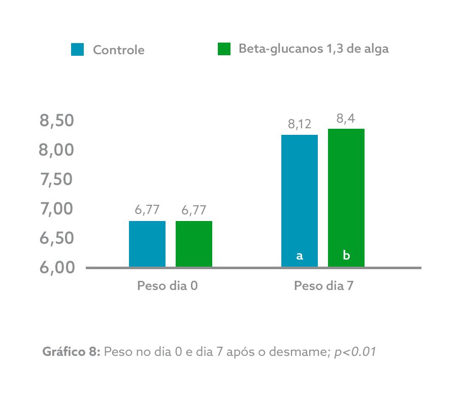 GRÁFICO 8.png