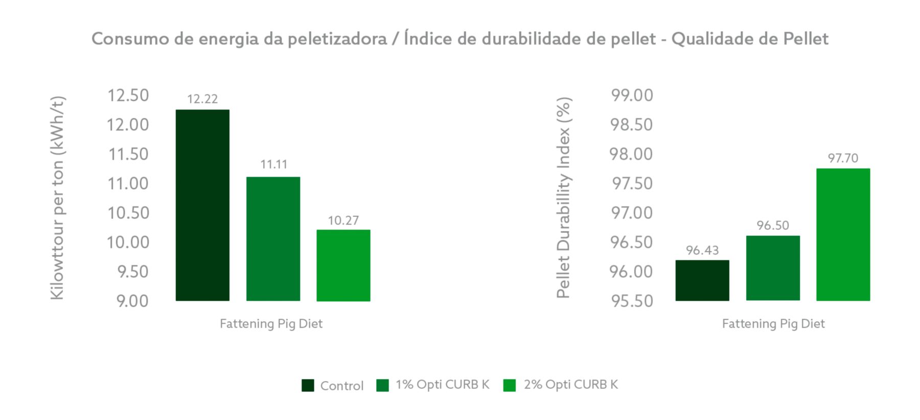 Grafico 1 KEM WET.png