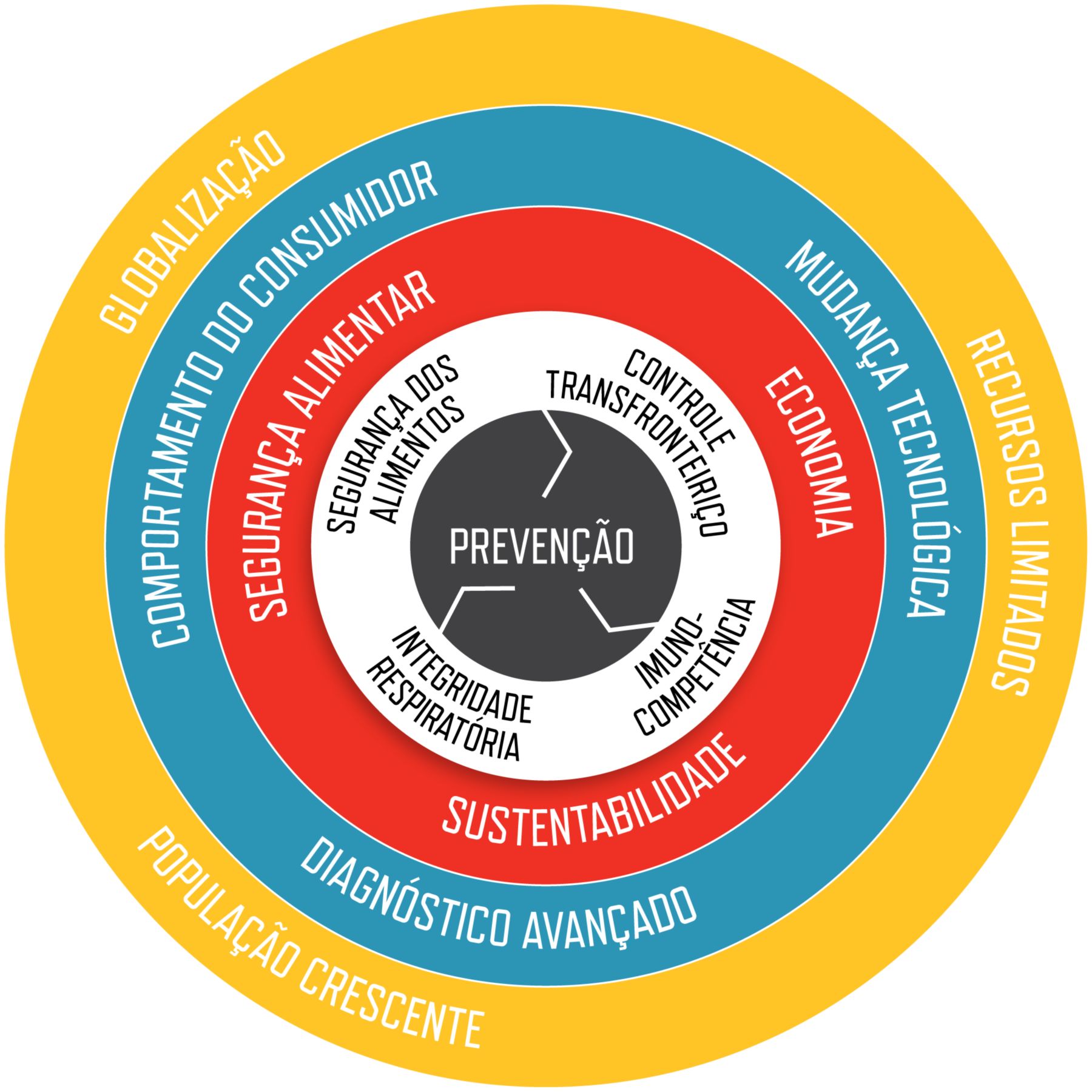 KB stance South America