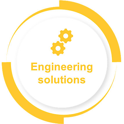 Kemin Services_Engineering solutions_2024