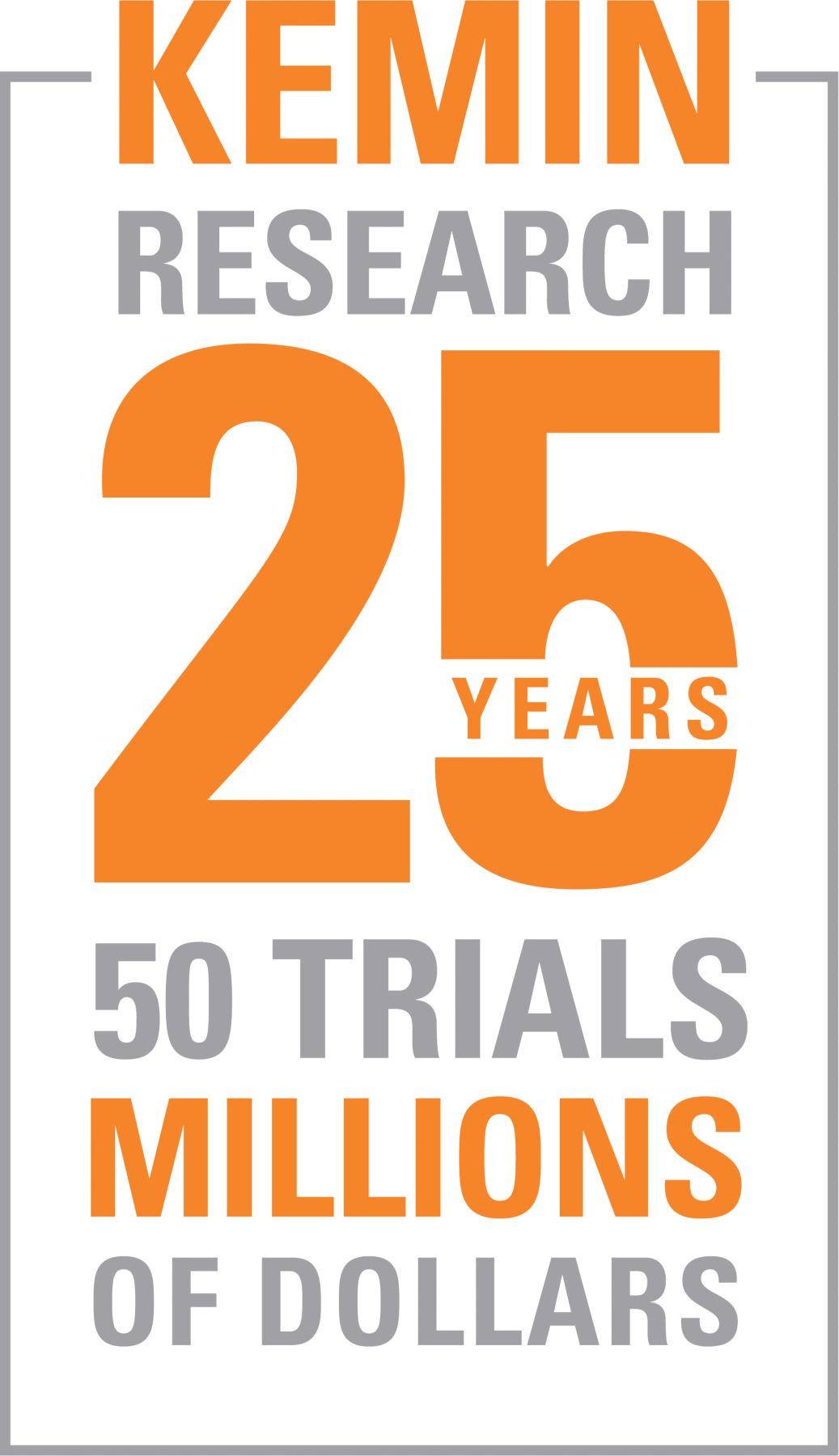 25 Years of Research