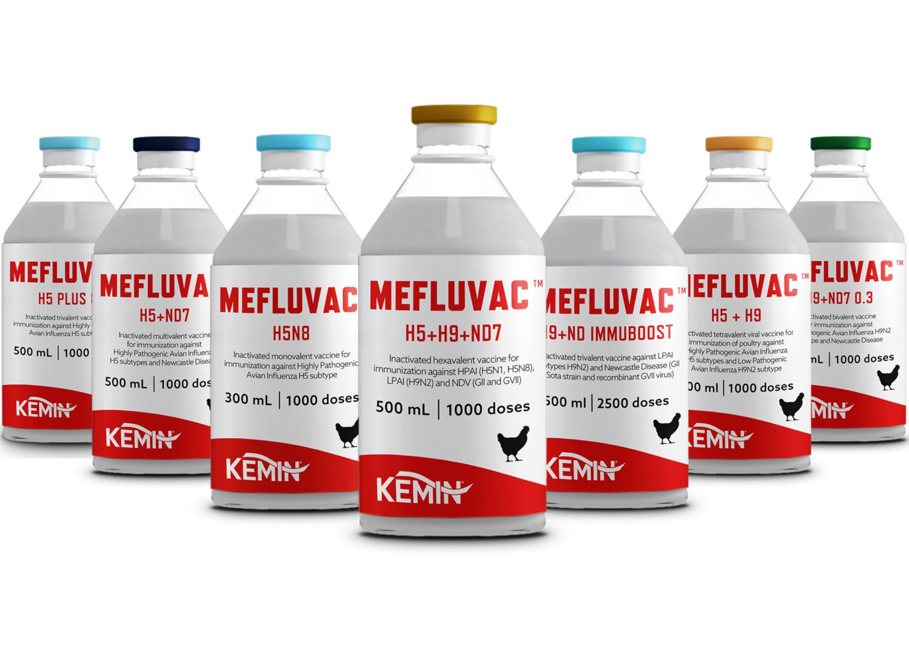 Latest Kemin Vaccines