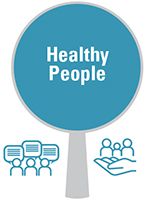 Healthy People  - icon