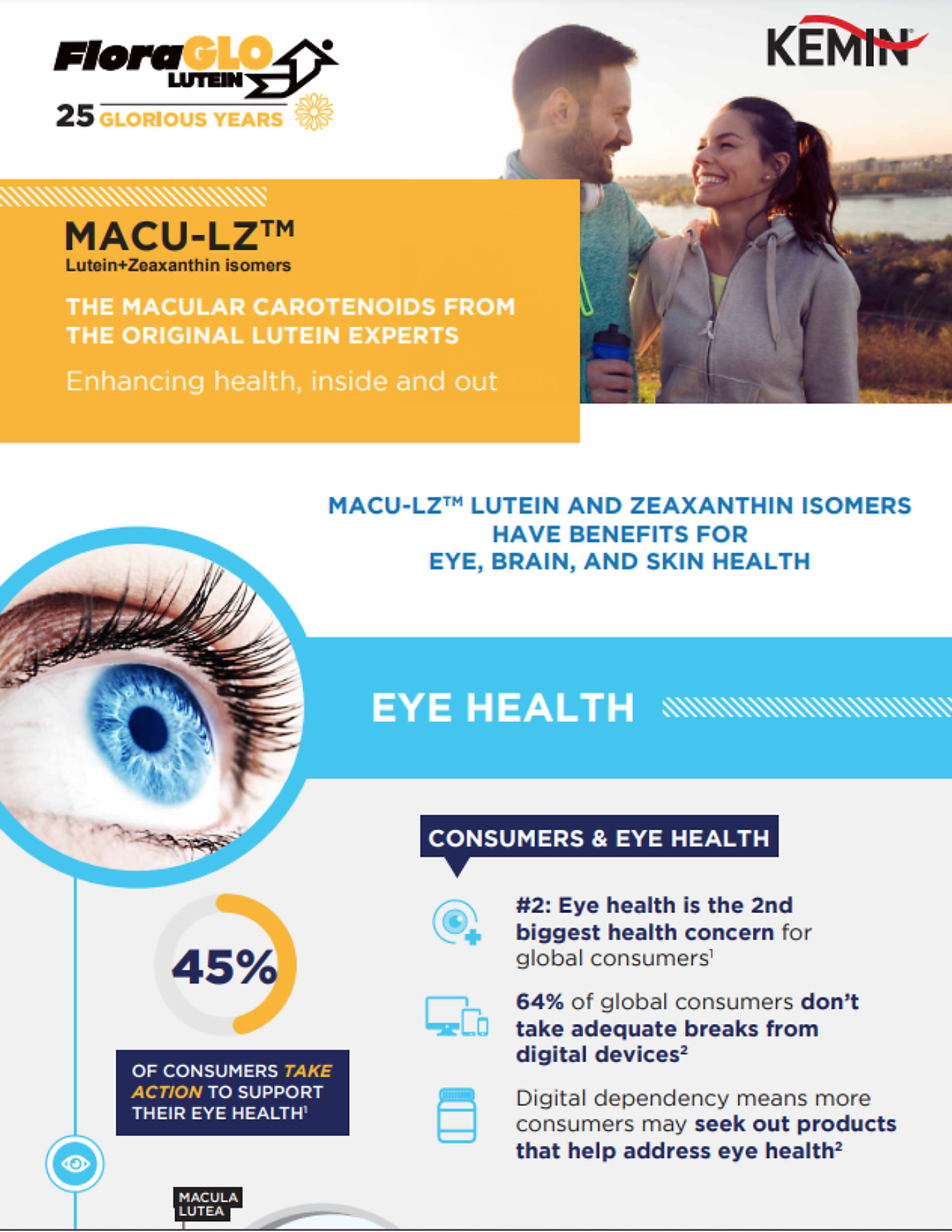 Macu-LZ Infographic - 8