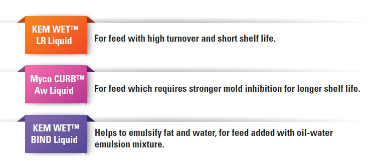 Millsmartmillingefficiency