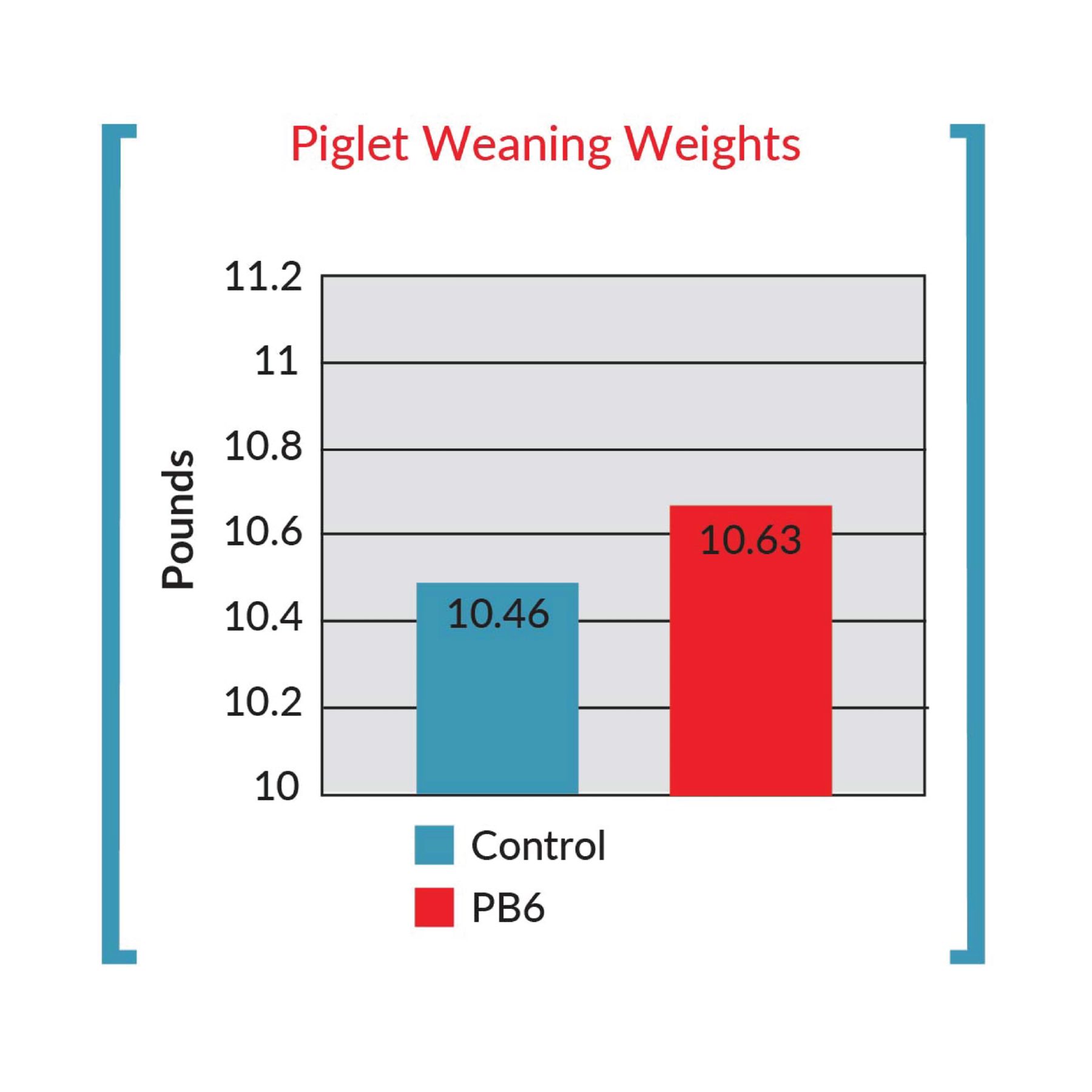 KAA CLOSTAT PRODUCT PAGE IMAGES