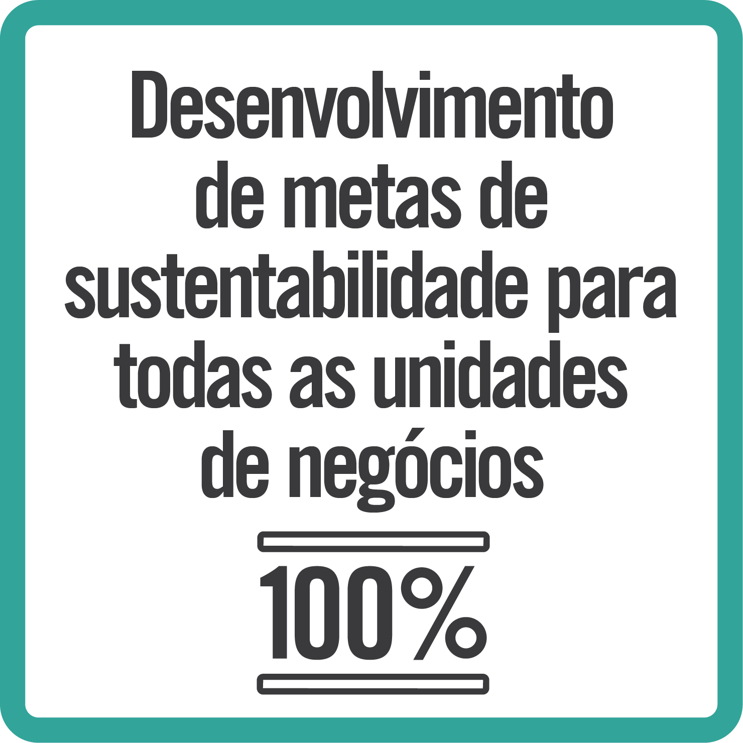 Sustainability goals business units_B_PORT