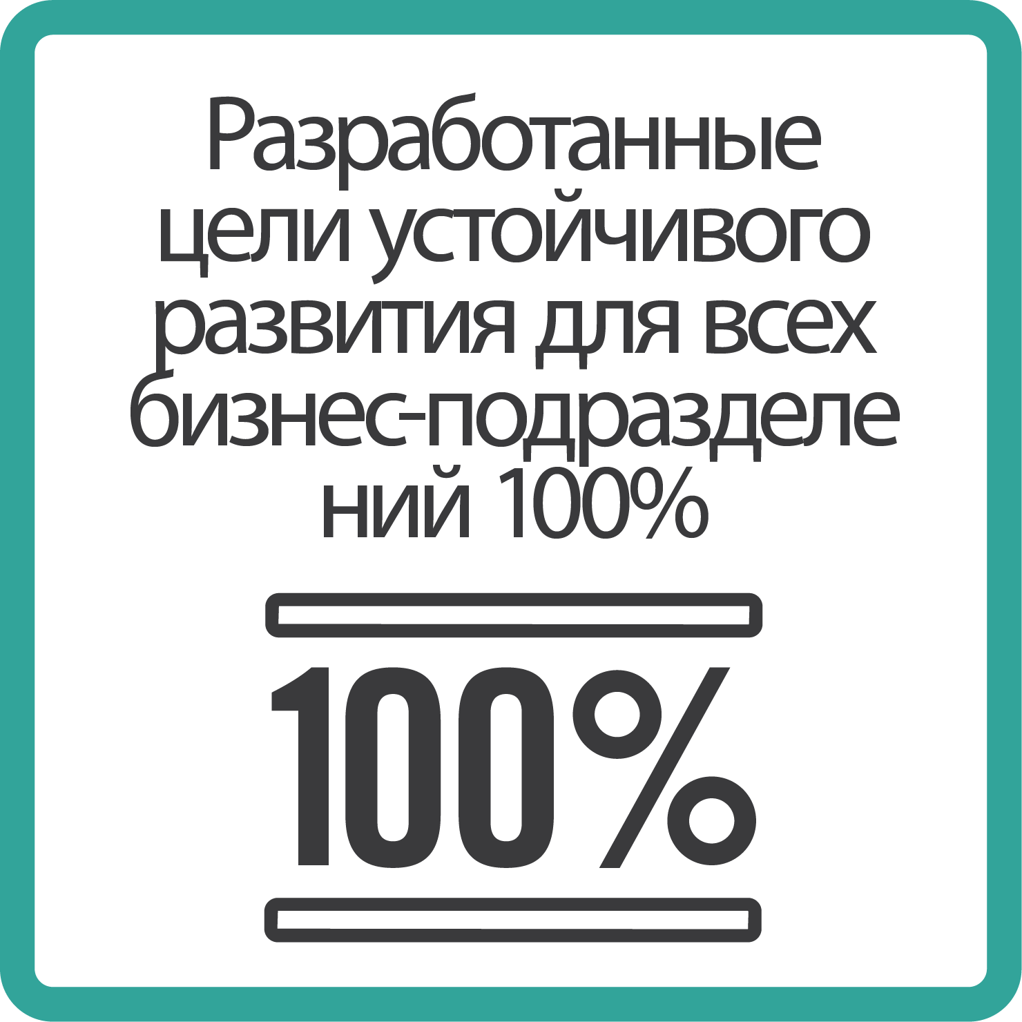 Sustainability goals business units_B_russia
