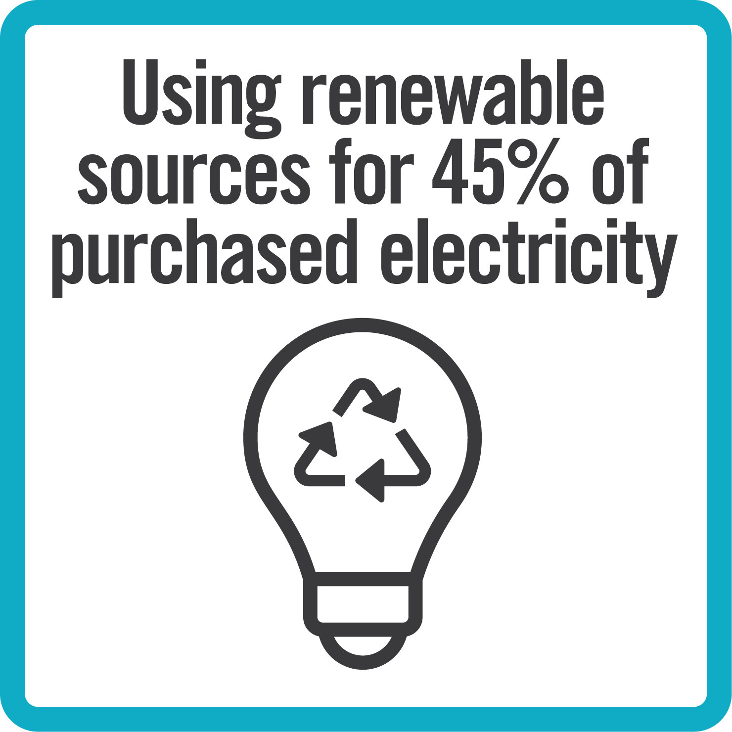 Sustainability renewable electricity_B