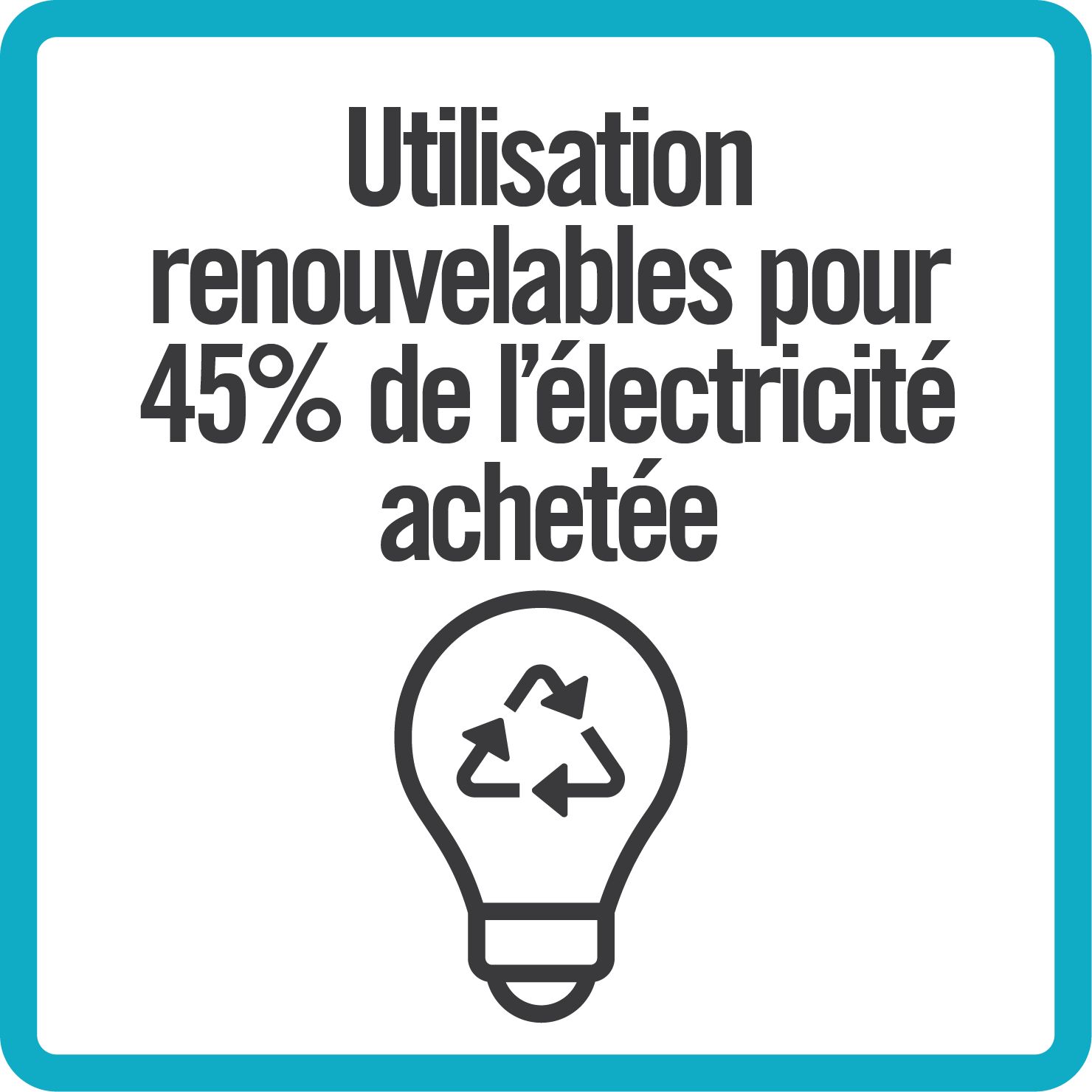 Sustainability renewable electricity_B_fr