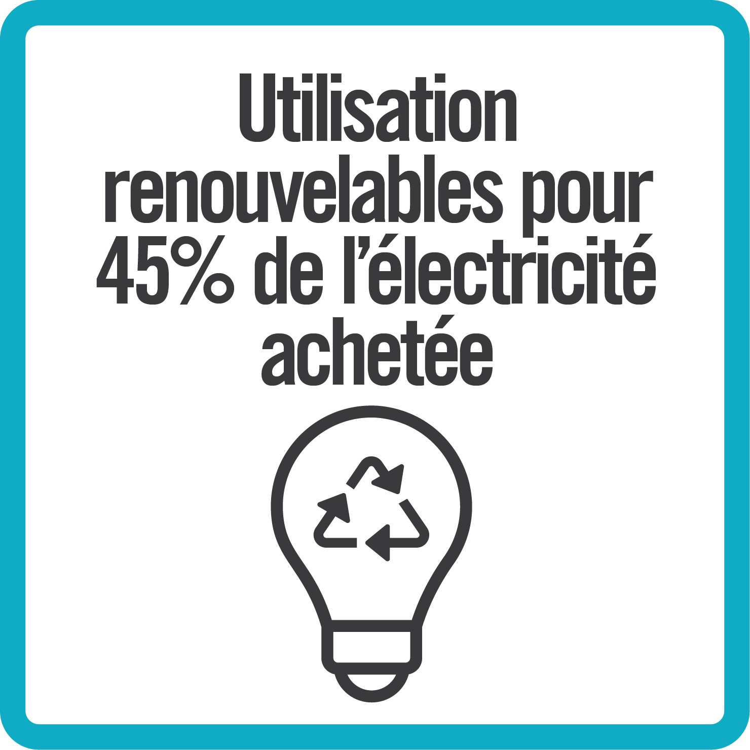 Sustainability renewable electricity_B_fr