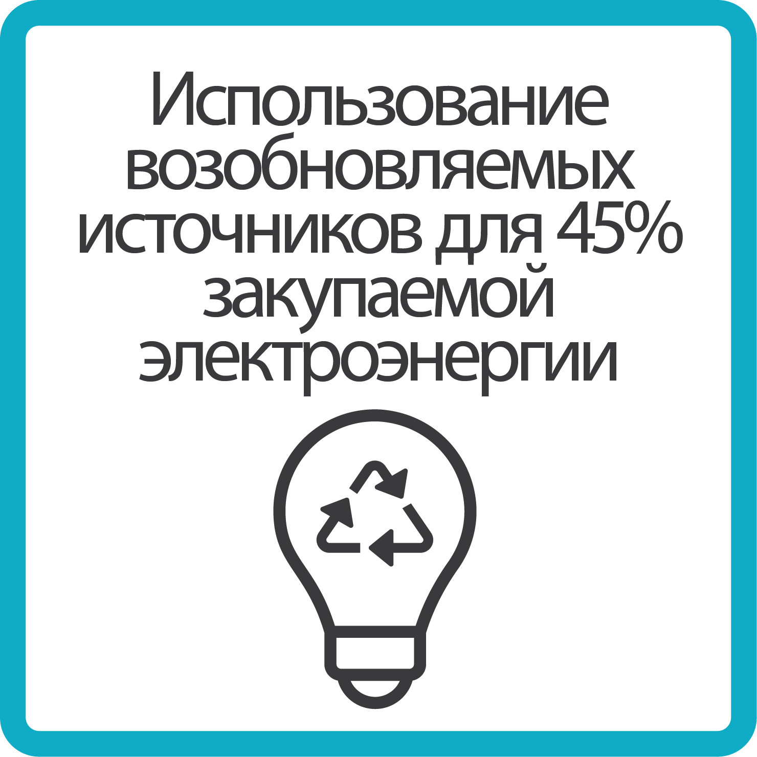 Sustainability renewable electricity_B_russia