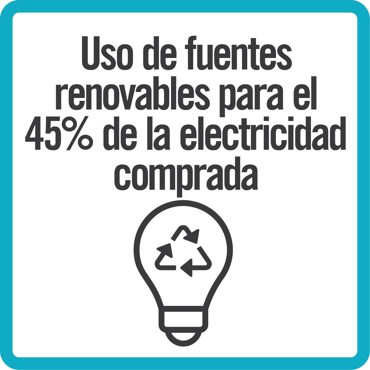 Sustainability renewable electricity_B_span