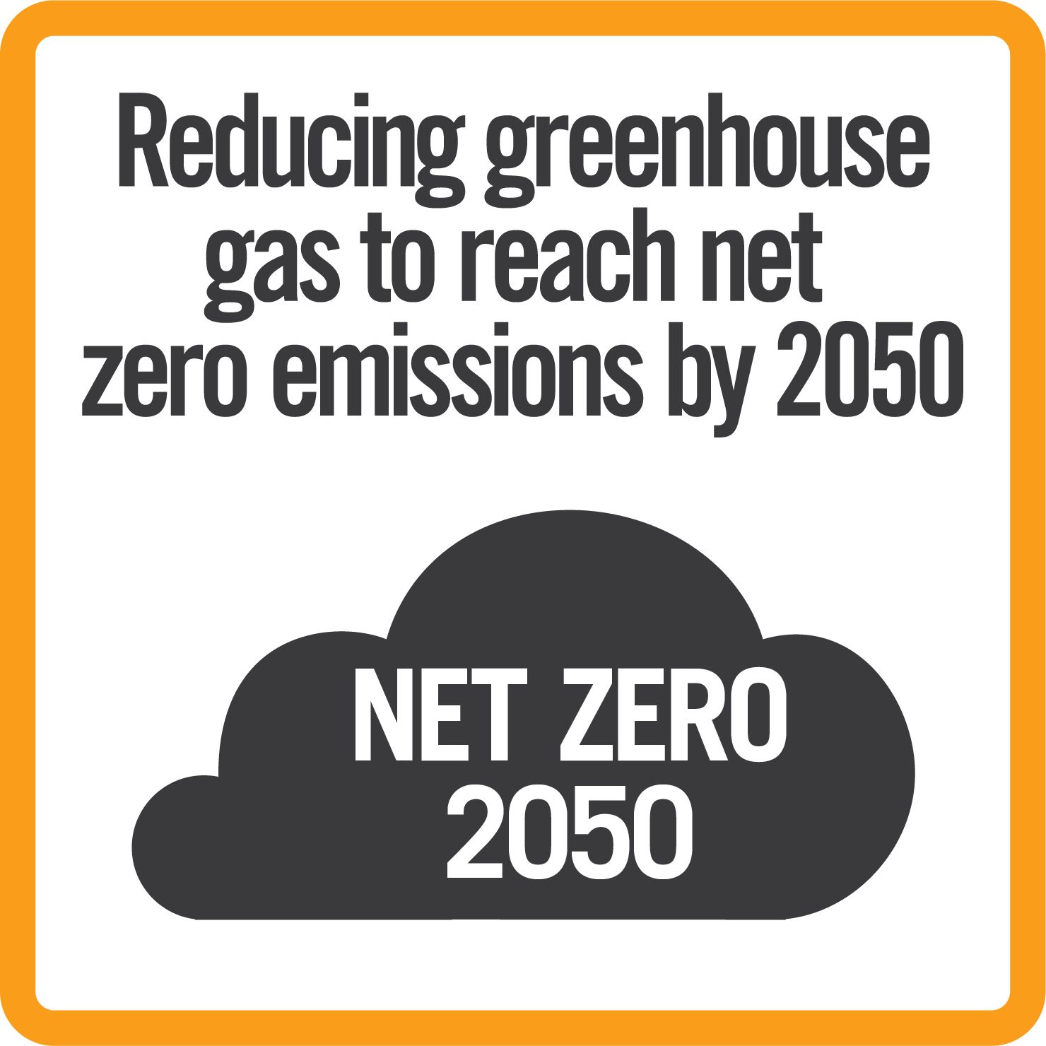 Sustainability zero emissions_B