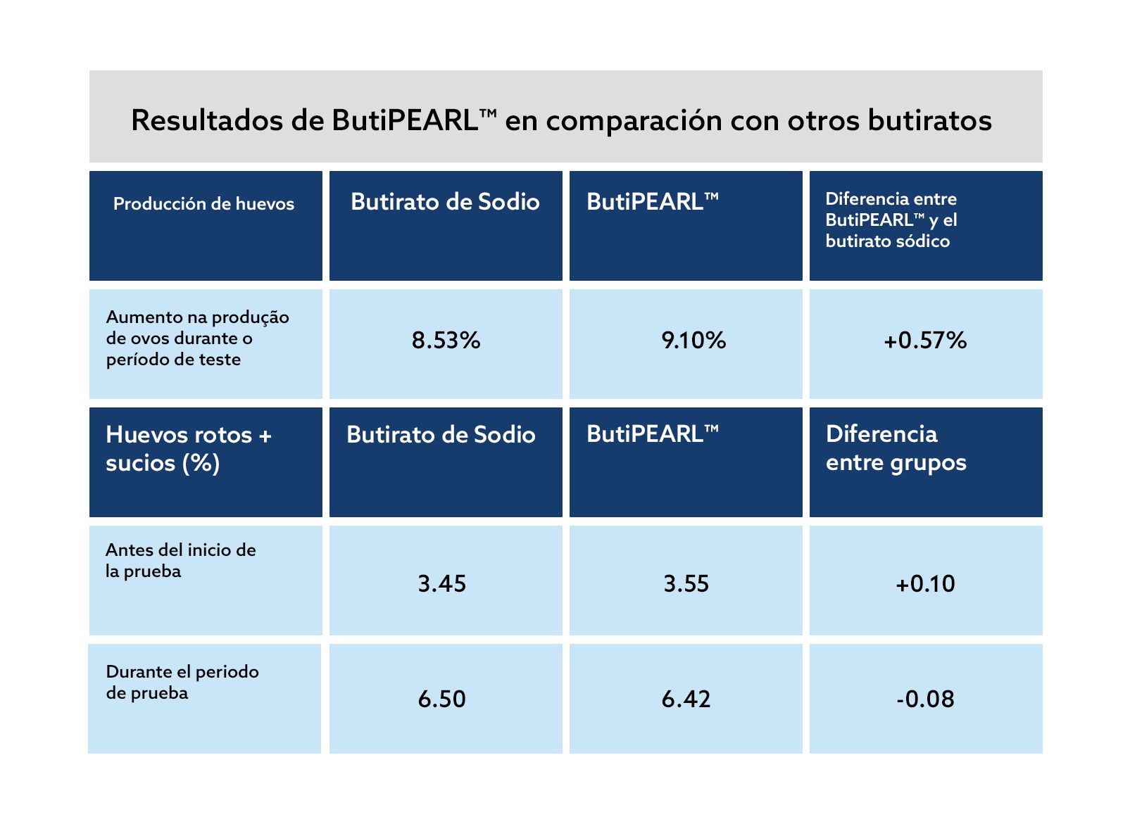 TABELA 2 ES.png