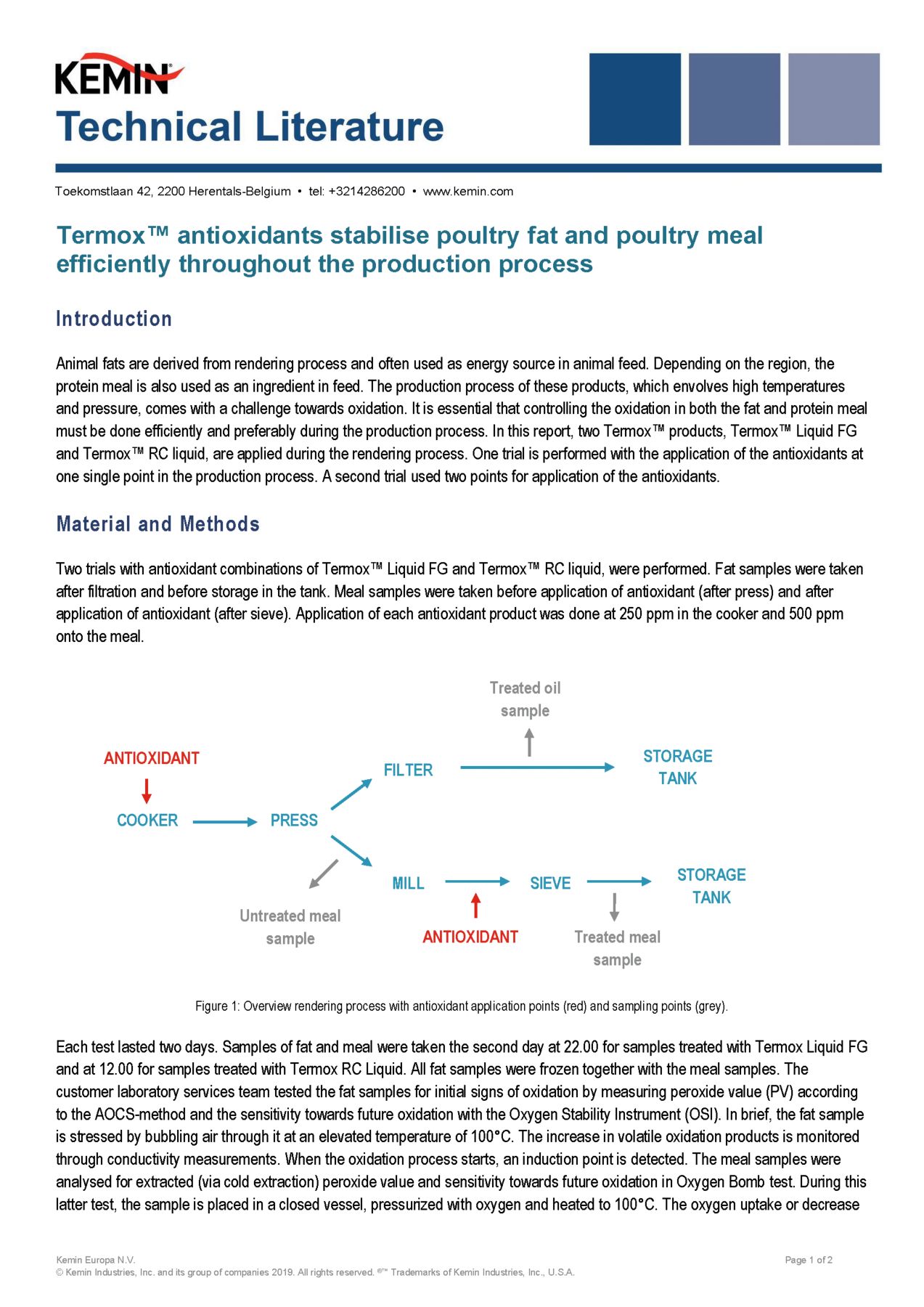 Termox™ antioxidants stabilise poultry fat and meal__First