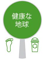 Translated to JA_Sustainability 2B
